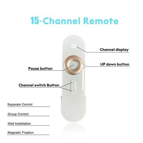 15-Channel Remote