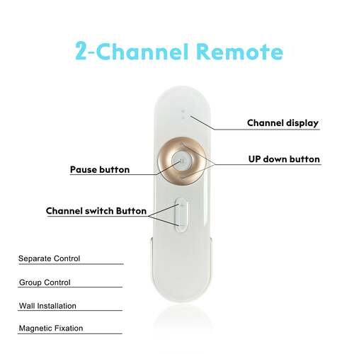 2-Channel Remote